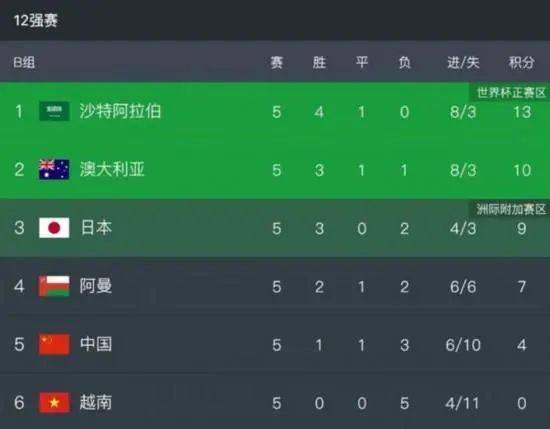 小老婆的肉体内助